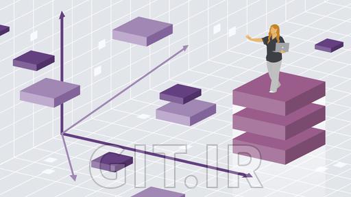 هوش مصنوعی و Redis